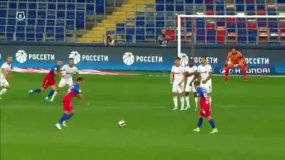 Matpiotr - Kawał bramy

Kristijan Bistrovic, CSKA - Lokomotiv 1:0
#golgif #mecz