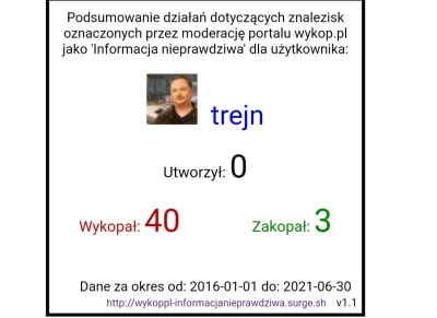 NiespodziewanaRiposta - A propos. Ten matoł @trejn, wychwalający rozjeżdżanie ludzi, ...