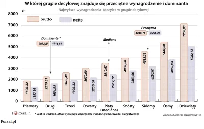 SzitpostForReal - @rm-rf: @dupasmoka: @Kutafonix215: widzę że nie ma dnia bez rm-rf r...