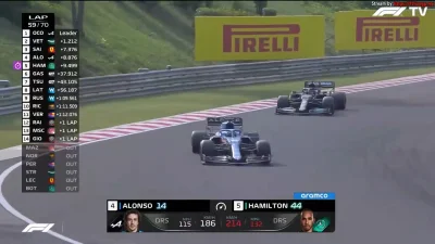 panbartosz - w tym momencie dostajemy jasny dowód że powrót Alonso do F1 jest całkiem...