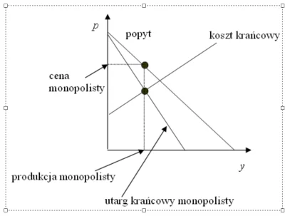 OrzechowySos - @DowodZerowejWiedzy: Od razu na wstępie proszę mnie cytować, naprawdę ...