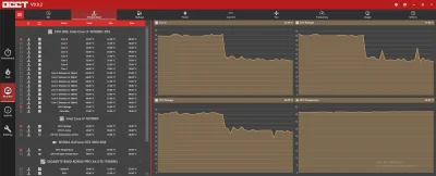 TrueGrey - @keeper772: Wrzucam fotkę 10 minutowego raportu OCCT na domyślny ustawieni...