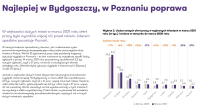 taaajasne - Grant Thornton już wie, że Perła Pułnocy najlepsza ( ͡° ͜ʖ ͡°)

Z rapor...