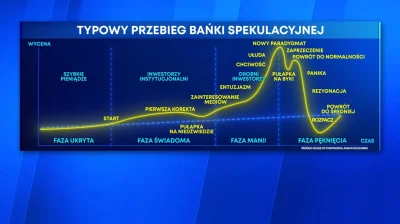 pastibox - Mamy fazę. Mania. Długo to już nie potrwa.