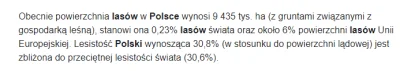 madmin - Co rok więcej lasów przybywa niż planują "zrujnować'...