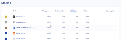 fakeaccounttest - Ktoś wie dlaczego z Terra Station ze Staking znikła kolumna Delegat...