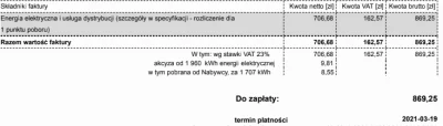 zibizz1 - @Zarzutkkake: ten pierwszy rachunek jest za jeden dzień 01.06.2020-01.06.20...