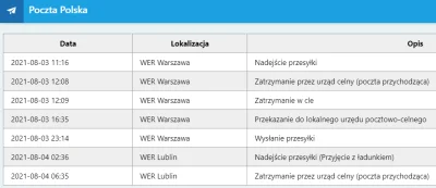 dutsss - Jakieś 2 miesiące temu zamówiłem 2 epapieroski w okazyjnej cenie (140 pln) n...