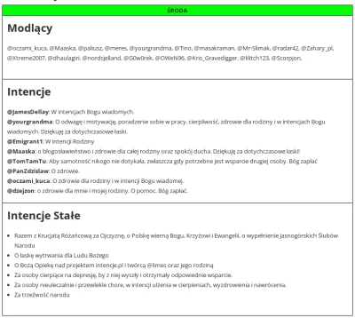 dendrofag - @oczamikuca, @Maaska, @paliusz, @meres, @yourgrandma, @Tino, @masakraman,...