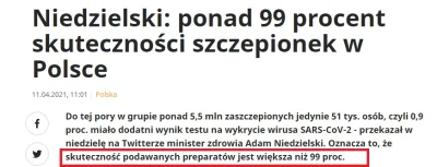 C.....k - Covidianie: nikt nie mówił że szczepionka chroni przed zakażeniem

Nikt:
...