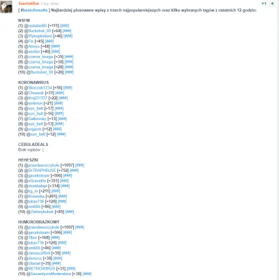 KrejZi1337 - Fajnie to obrazuje fakt że ludzie wolą cisnąć bekę niż dowiedzieć się wi...