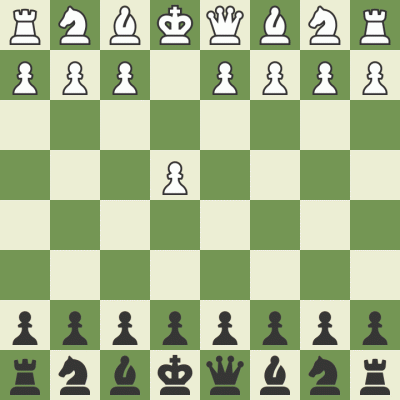 frytaa - #szachy ale fart bo myślałem że przegram. Ja czarne oczywiście