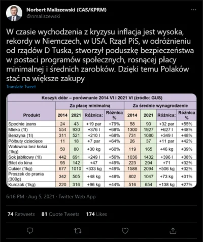 N.....t - #neuropa #4konserwy #bekazpisu #bekazprawakow #gospodarka 

Pan Norbert M...