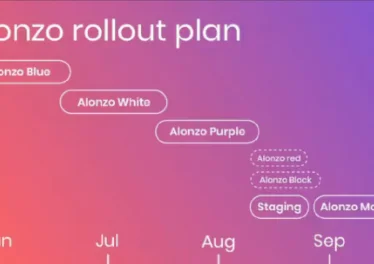 bitcoinpl_org - Hardfork Cardano Alonzo Purple zaplanowany na początek września 
#ca...