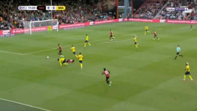 Matpiotr - Emiliano Marcondes, Bournemouth - West Brom 1:0
#golgif #championship #me...