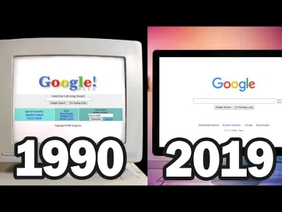 starnak - Evolution of Web Design 1990-2019