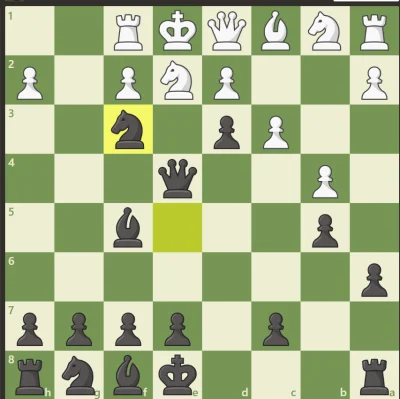 tellmemore - #szachy #szachowepodziemie