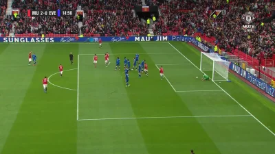 Matpiotr - Harry Maguire, Manchester United - Everton 2:0
#golgif #united #mecztowar...