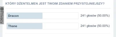 MioMiaMiu - @Lulu_Quest: głosowałam na pana bambo, myślałam ze przewaga będzie miażdż...