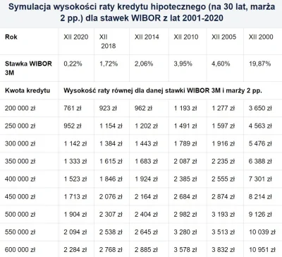 r102 - @cranberry250 ogólnie to nie będzie źle. Większość osób już skorzystała przez ...