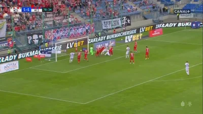 qver51 - Vladislavs Gutkovskis, Wisła Kraków - Raków Częstochowa 1:2
#golgif #mecz #...