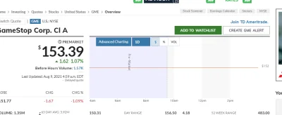 Rabusek - Premarket lista obecności 
#gme