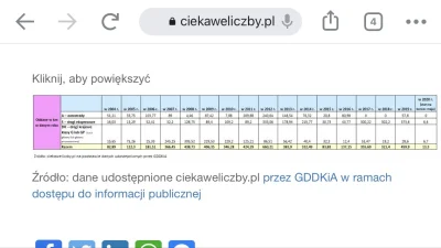 tytek121 - Oglądacie wykon Premiera Pinokia?

„Nasi poprzednicy w ciągu 8 lat wydali ...