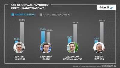 greven - > Tęczowe pelikany elegancko łyknęły. Karakan jest dumny.

@DerLiebhaberde...