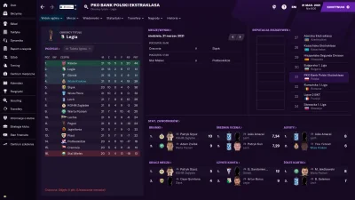 Tanzanit - Trochę byłem obsrany bo wiele lat nie grałem w #footballmanager i staram s...