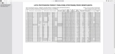 Rohr - @adam163264_: FINANCIAL POLAND SP Z O.O. - sklep internetowy z dotacją 6.5 mil...