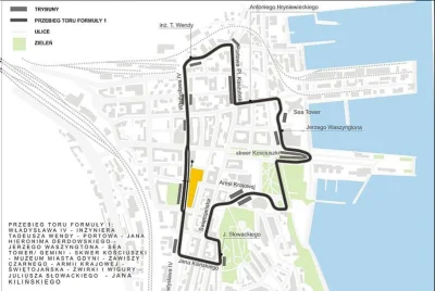 Farezowsky - FORMUŁA 1 W GDYNI
W 2009 powstał pomysł stworzenia toru Formuły 1 w ści...