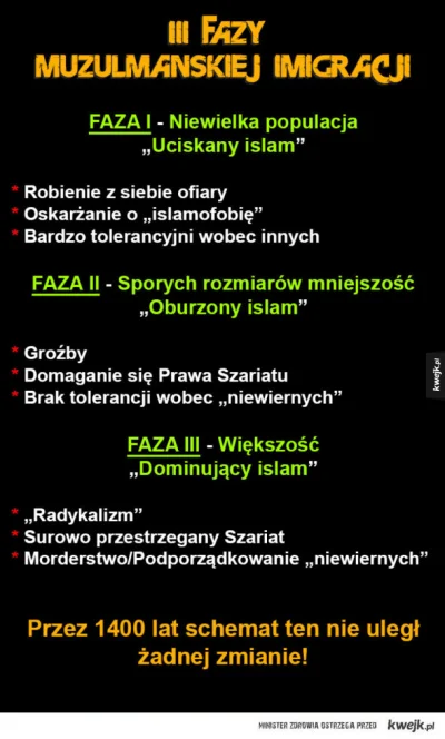 vendaval - @programistazsingapuru: 

 Standardowo muzułmanie używają terminu islamof...