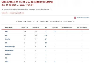 fajny_kapelusz - @enaeref: 
 I jiech ktoś mi wyjasni czemu opozycją przerwała posiedz...