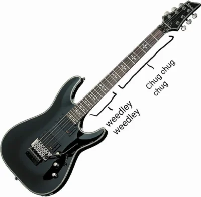 NuclearCycling - "Science of guitar"

#heheszki #gitara #gitaraelektryczna #muzyka ...