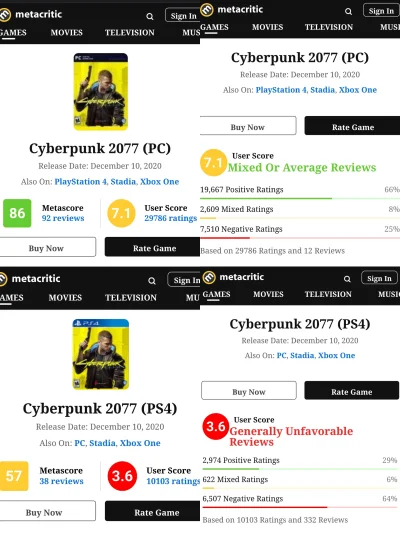 PonuryKosiarz - Kubusiu - zarzucasz nam hejt i że wylewamy wiadro bigosu a sam manipu...