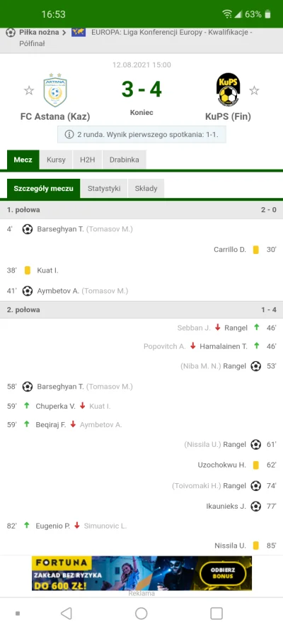 kolopo - #mecz Co tu się działo. Ale to chyba dobrze dla rankingu że Astana odpada