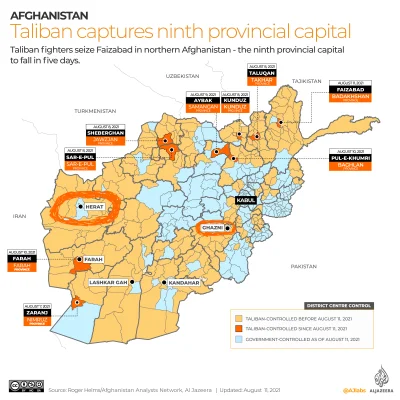 JanLaguna - Ghazni zajęte przez Talibów. Brama do Kabulu otwarta

Kolejny dzień prz...