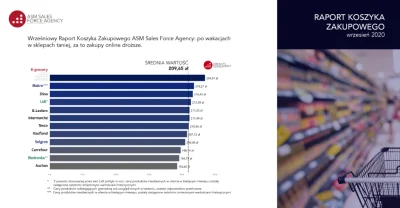 Jeffrey_M - @joonr: we wrześniu 2020 wzięli pod uwagę Dino, był jednym z droższych sk...