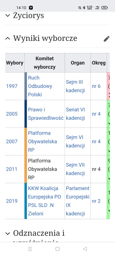 BajerOp - @shaku79: no mówię, że nie trzeba znać dorobku i tylko to potwierdzasz