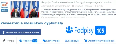 UchoSorosa - POTĘŻNE zwycięstwo Polskiej husarii w internecie.
Ewakuacja ambasady Iz...