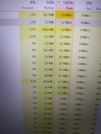 s.....k - #windows10 #windows #lenovo #laptopy
Cześć, co może być powodem tak dużego ...