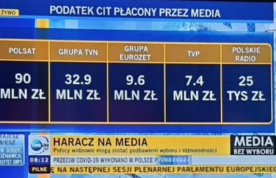 Namyslaw - Powinni jeszcze pokazać, że na życzenie karakana, przestają płacić podatek...