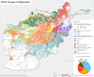 AntyBohater - Właściwie to jak to się stało, że talibowie opanowali północne tereny A...