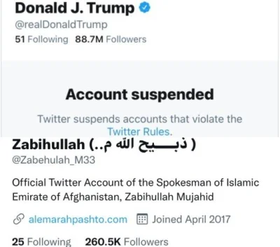 Milanello - Twitter w pigułce: Prezydent Trump zbanowany, rzecznik Talibów aktywny.
#...