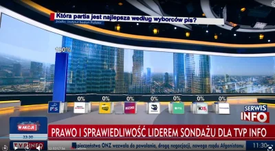 josedra52 - #tvpis #humorobrazkowy