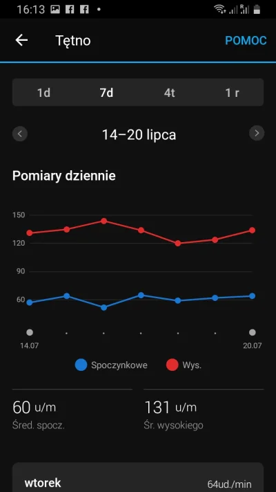 jacek-puczkarski - @jacek-puczkarski: przed szczepieniem: