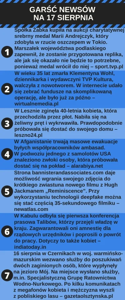 urarthone - Zapraszam na Garść newsów na 17 sierpnia #garscnewsow.

TXT TUTAJ