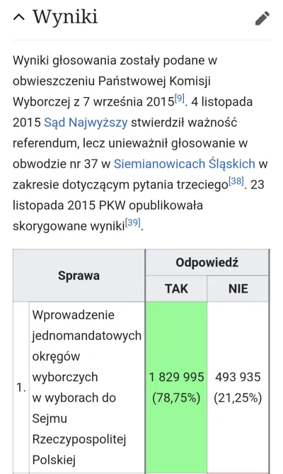 przemek6085 - @R187: generalnie niestety największym problemem Polski są Polacy https...