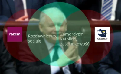 sztefen_muller - @towinatuska: to tak nie działa, przypominam że karakan dogada się z...