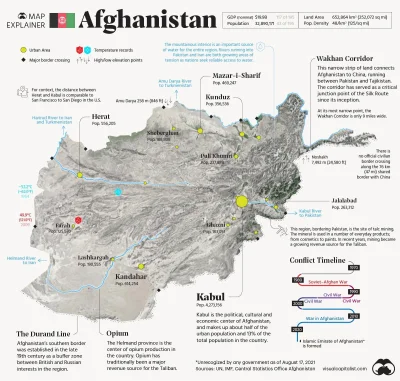 lewoprawo - Taką mapkę informacyjną znalazłem na reddicie.
#afganistan